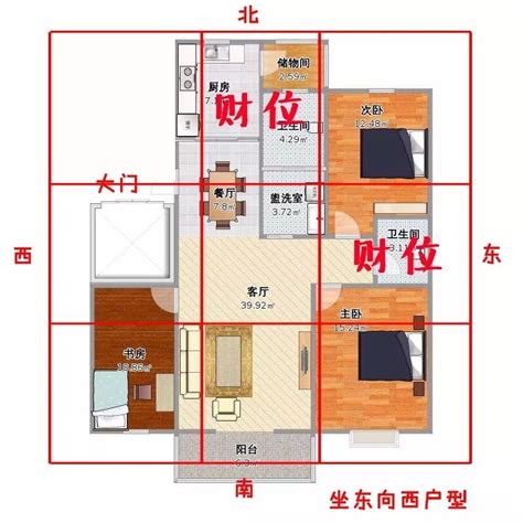 座南朝北財位|房屋坐南朝北好嗎？推薦這2大房屋坐向好處＆財位風。